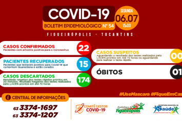 Boletim Epidemiológico COVID 19 - Figueirópolis- 06/07/2020.