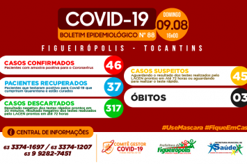 Boletim Epidemiológico - COVID 19-Figueirópolis-TO- 09/08/2020.