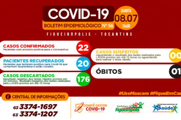 Boletim Epidemiológico COVID 19 - Figueirópolis-TO. 08/07/2020.