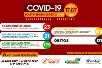 Boletim Epidemiológico COVID 19- Figueirópolis-TO.17/07/2020.