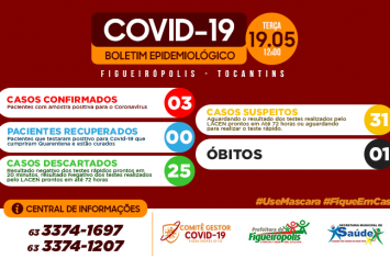 Boletim Epidemiológico COVID 19- Figueirópolis-TO. 19/05/2020.