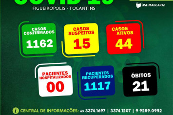 Boletim Epidemiológico COVID 19-Figueirópolis-TO. 05/02/2022