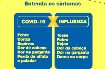 ALERTA SOBRE OS SINTOMAS COVID 19 X INFLUENZA -Secretaria Municipal de Saúde-Figueirópolis-TO.