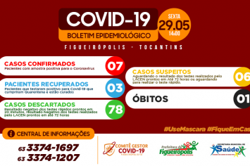 Boletim Epidemiológico COVID 19 - Figueirópolis- 29/05/2020