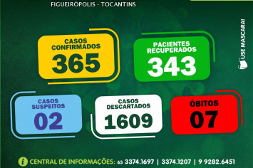 Boletim Epidemiológico COVID 19 -Figueirópolis-TO. 07/02/2021