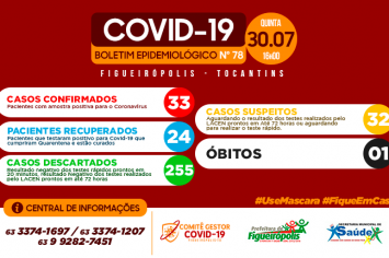 Boletim Epidemiológico - COVID 19-Figueirópolis-TO- 30/07/2020.